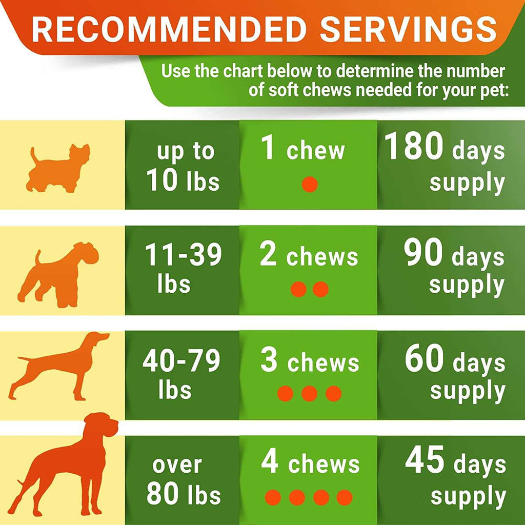 Glucosamine Chews for Dogs Cats S579