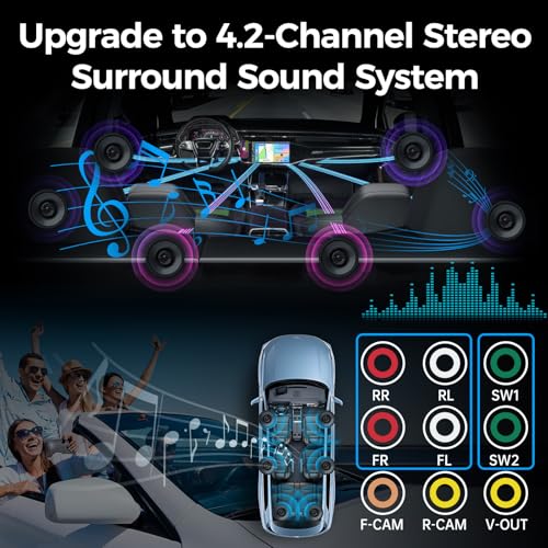 Wireless Double Din Car Stereo with Carplay, Android Auto, Bluetooth, 7" Touchscreen, Backup Camera L625137
